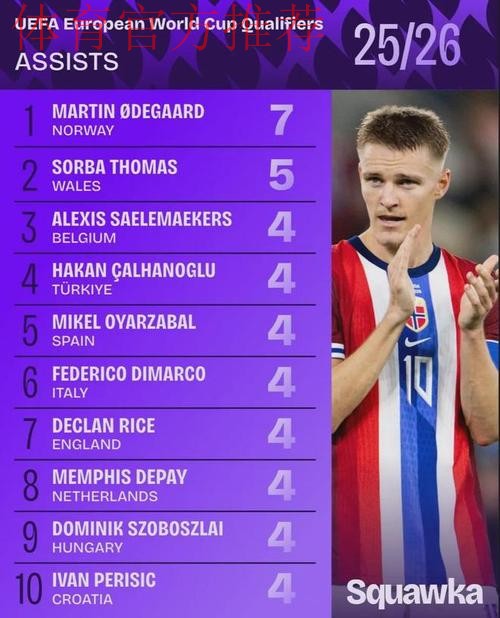 邮报:阿森纳有意加纳中场,号称“新埃辛”! 邮报:阿森纳有意加纳中场,号称“新埃辛”!